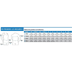 Bande compressive de maternité